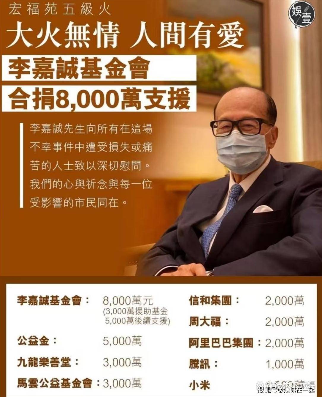 福！捐8000万太有智慧更多隐蔽善举曝光！pg电子首页97岁
