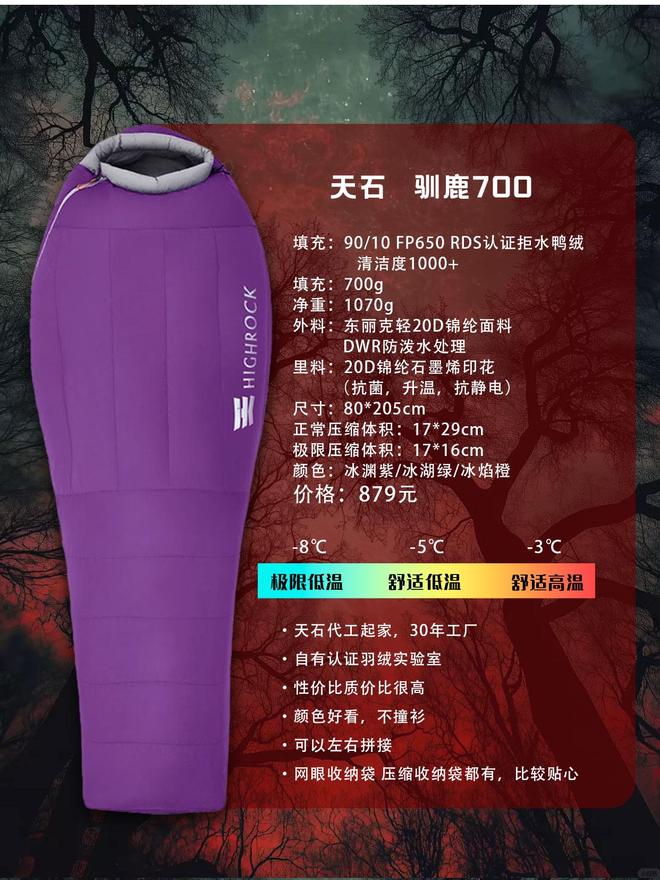 一款睡袋怎么选？不踩雷指南pg电子模拟器户外新手的第