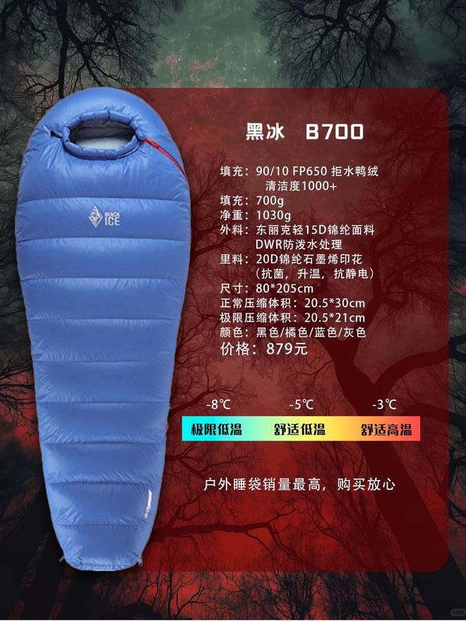 一款睡袋怎么选？不踩雷指南pg电子模拟器户外新手的第(图7)